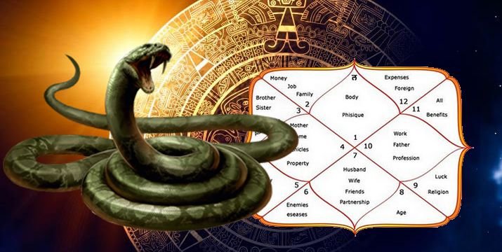 Kaal Sarp Dosh Nivaran in nalkheda